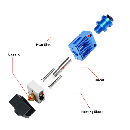 Ender 3 / CR10 Mavi Hotend Upgrade Kit